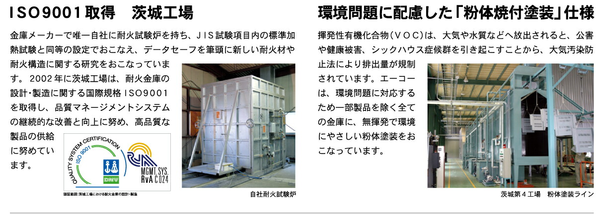 設置見積必要商品 100万変換ダイヤル式 耐火金庫 エーコー EIKO CSG-94