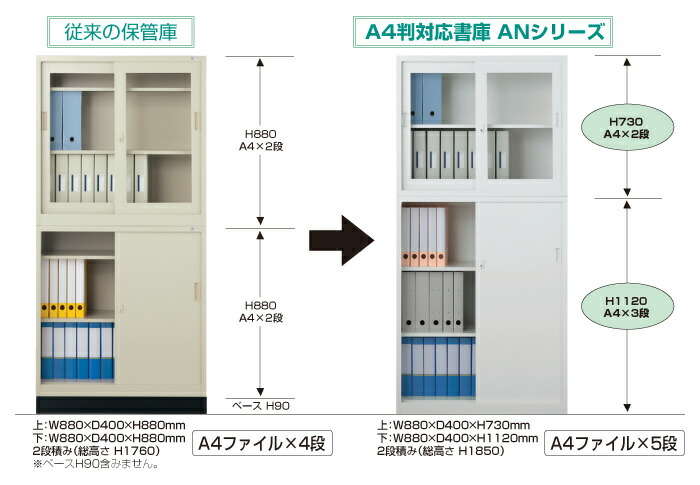 ANW-32K