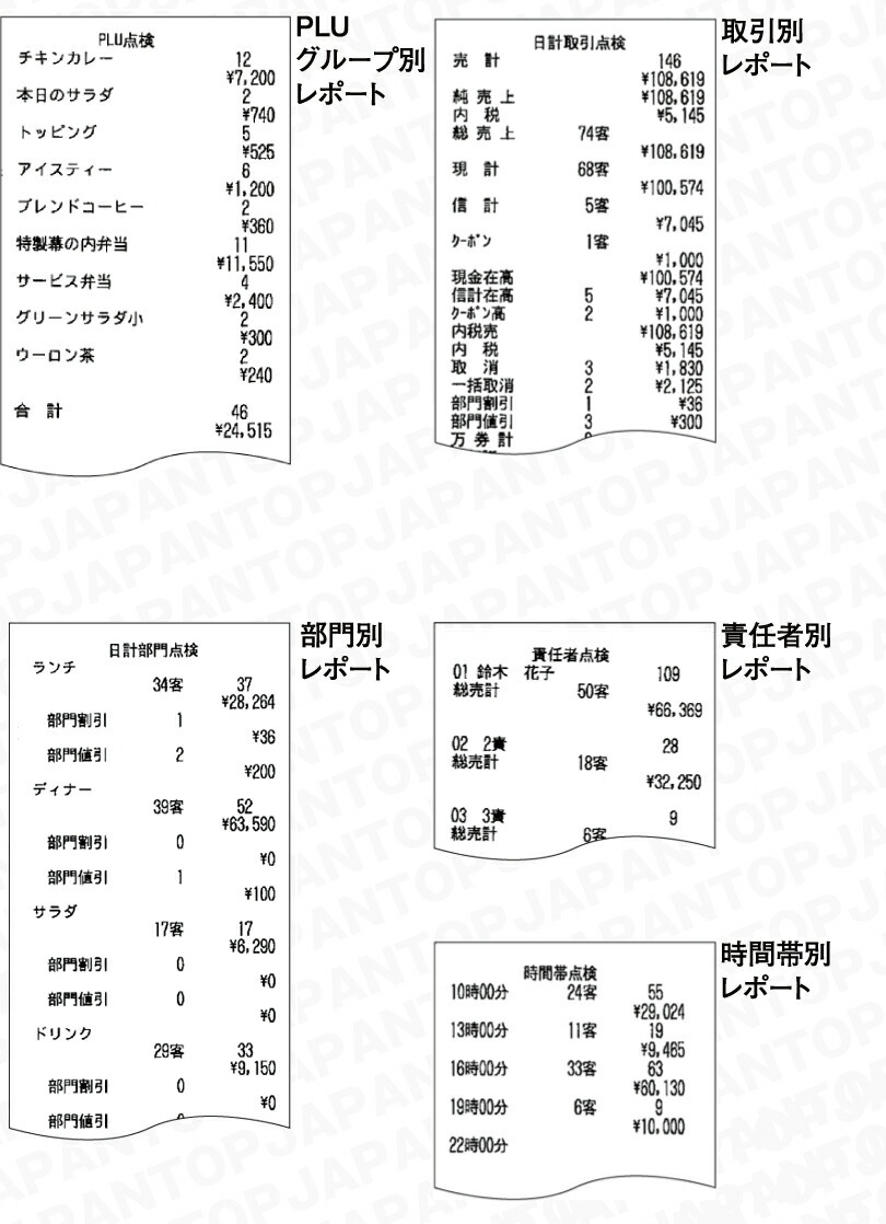 TEC(TOSHIBA) メーカー在庫限り レジスター 東芝テック FS TEC(TOSHIBA) メーカー在庫限り レジスター 東芝テック FS