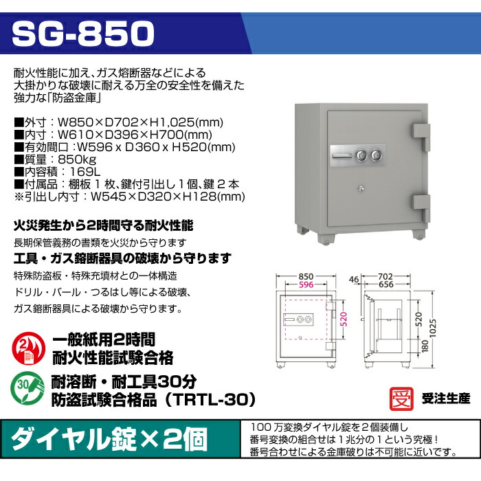 CSG-65