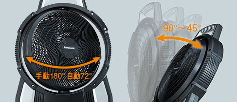 EZ37A4-B たっかさん専用 Panasonic パナソニック 工事用充電扇風機 14.4V/18Vバッテリー