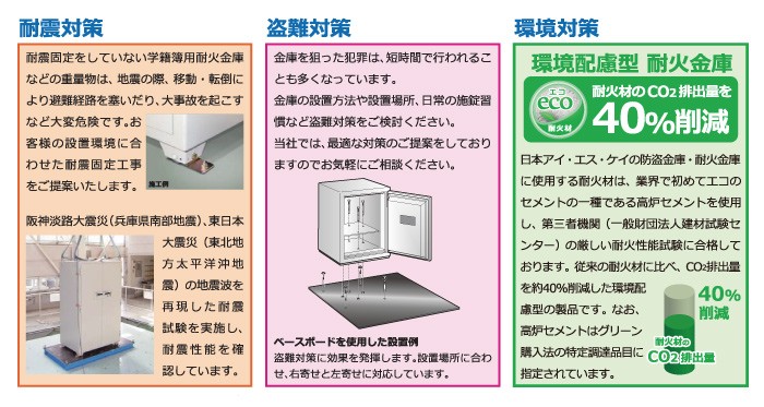 車上渡し】日本アイエスケイ 店舗用投入金庫 MSR-CPN 70kg : msr-cpn