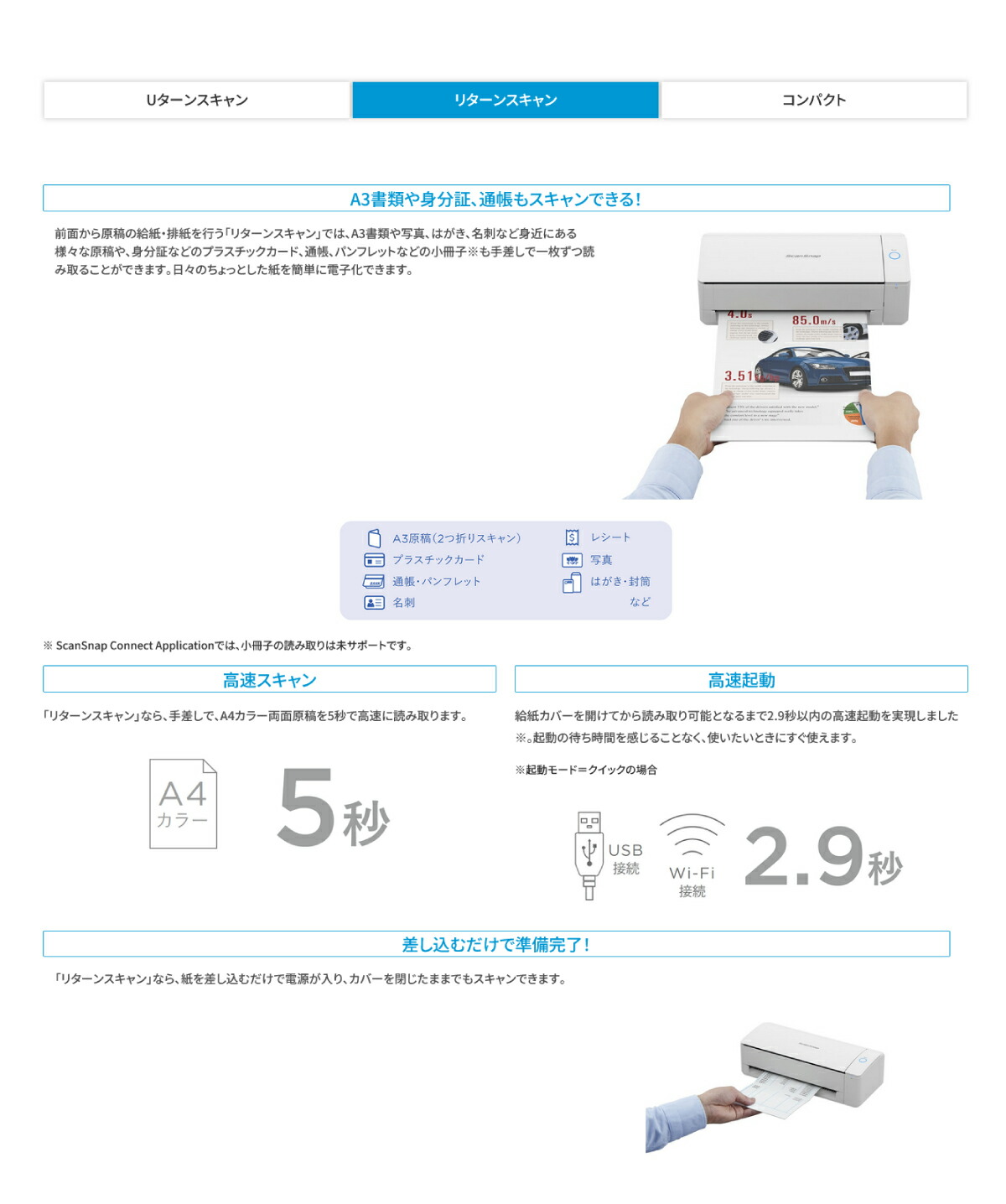 リコー RICOH ScanSnap スキャンスナップ A4エントリーモデル FI リコー RICOH ScanSnap スキャンスナップ A4エントリーモデル FI