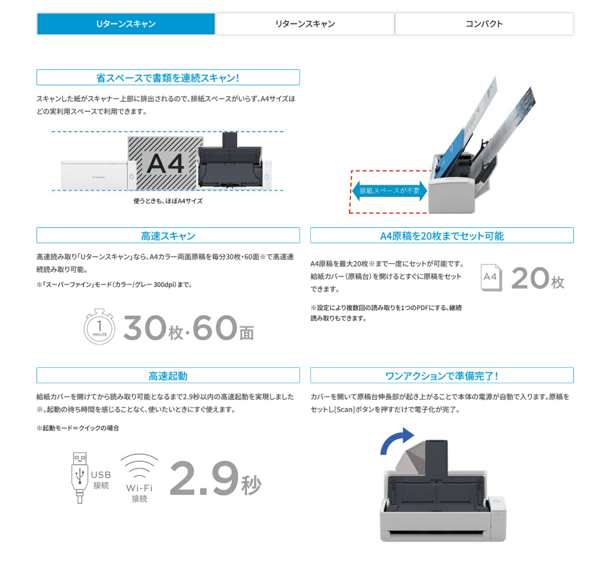 リコー RICOH ScanSnap スキャンスナップ A4エントリーモデル FI リコー RICOH ScanSnap スキャンスナップ A4エントリーモデル FI