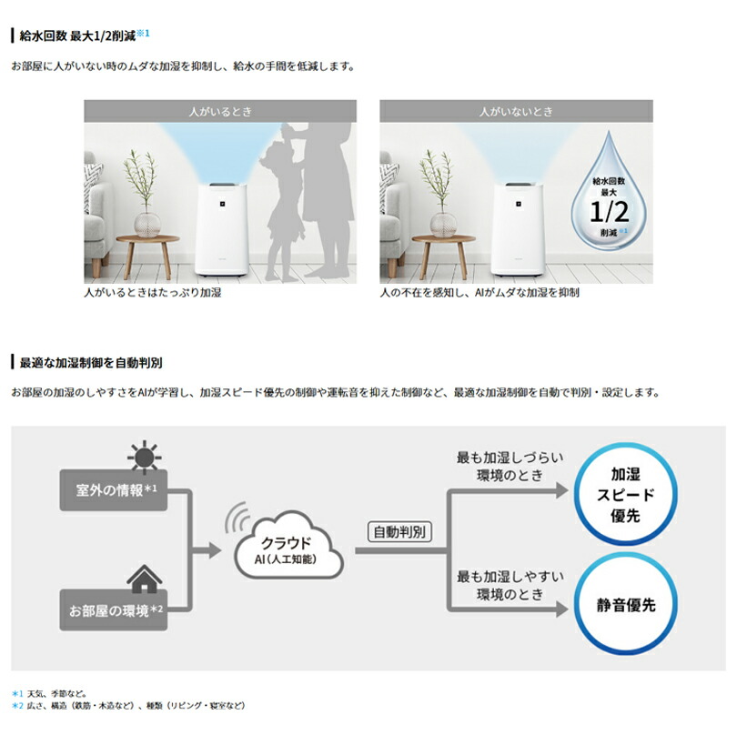 SHARP（シャープ） 予約受付(納期1-2カ月) 床置き型プラズマクラスター