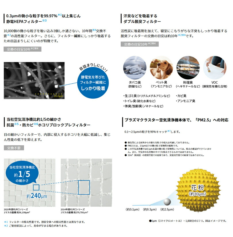 予約受付(納期1-2カ月) シャープ 床置き型プラズマクラスター加湿空気