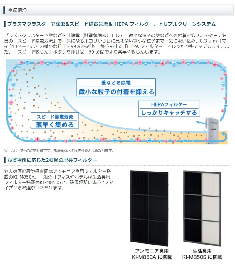 シャープ 床置き型プラズマクラスター加湿空気清浄機 KI-M850S-S