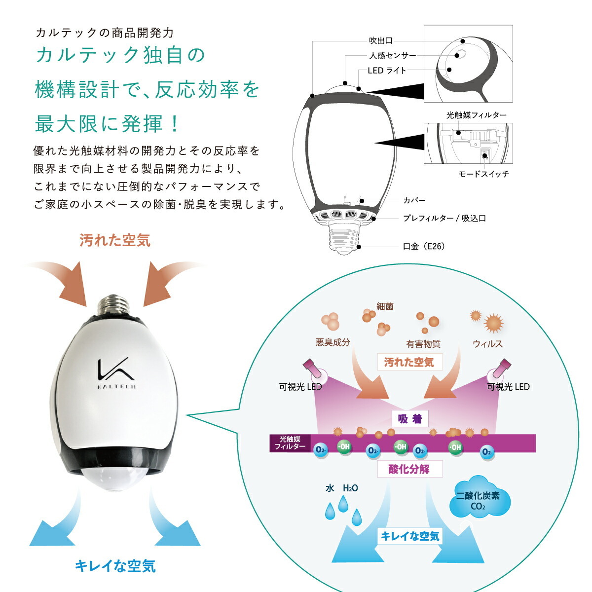 最大94％オフ！ 納期約2週間 お一人様3点まで KL-B01 KALTECH