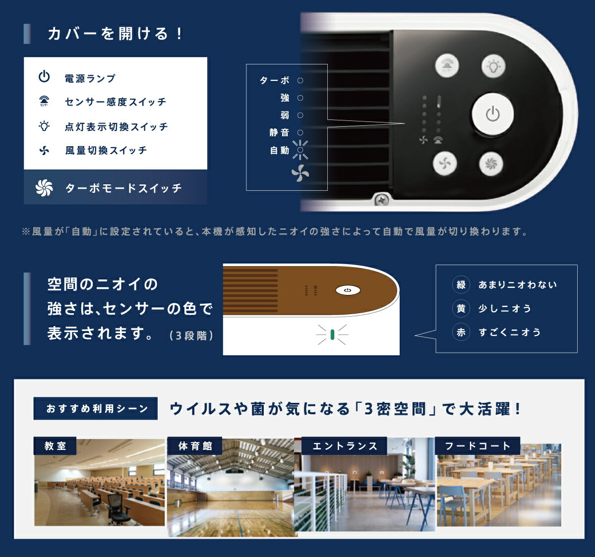 カルテック 光触媒 除菌・脱臭機KL-F01 60畳タイプ大空間用 床置き カルテック(業務用モデル) 光触媒 除菌・脱臭機 TURNED K 60畳