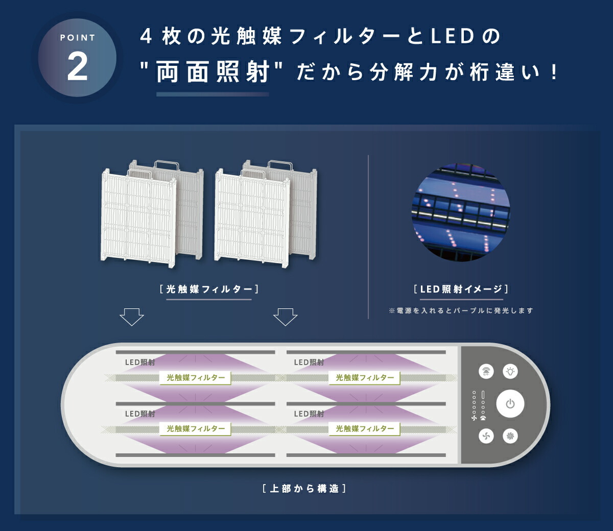 にやさしい 光触媒除菌 脱臭機 Kl F01光触媒 除菌 オフィス店舗用品トップジャパン 通販 Paypayモール Kaltech カルテック 床置きタイプ 業務用 約60畳用 ターンド ケイ ランニング Upis Unsa Ba