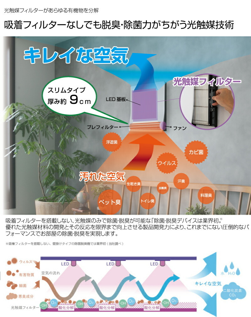 【KALTECH 】TURNED K KL-W01 光触媒除菌脱臭機 KALTECH カルテック TURNED K 空気清浄機 KL-W01 壁掛けタイプ 8