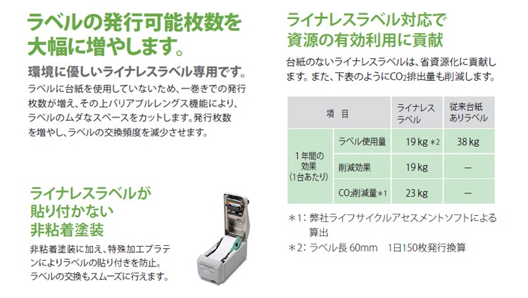 男性に人気！男性に人気！TECテック ラベルプリンター KP-20-LC-R 小型