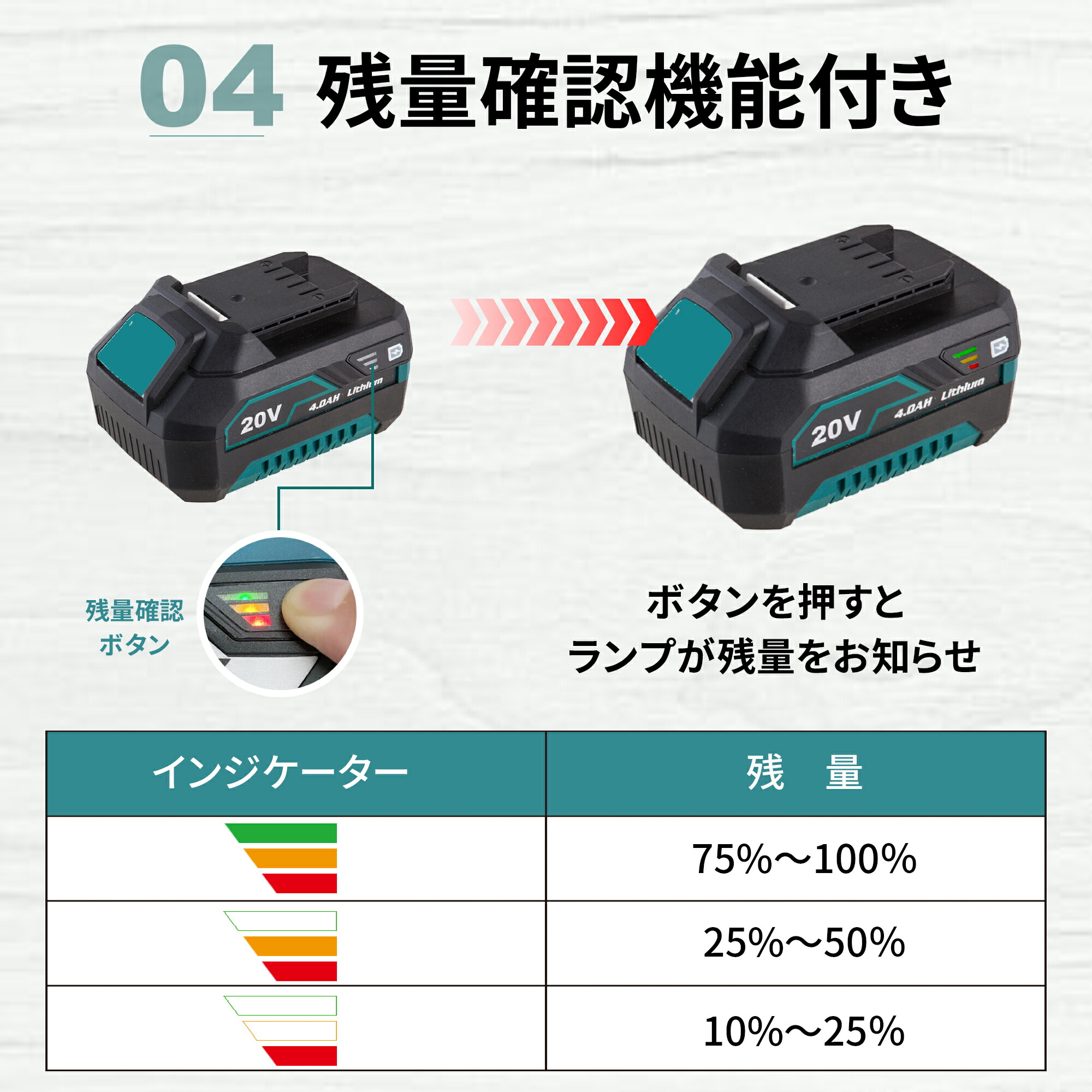 TOOLS LIFE 丸ノコ (バッテリー・充電器付) LCC777-1 : オフィス店舗 