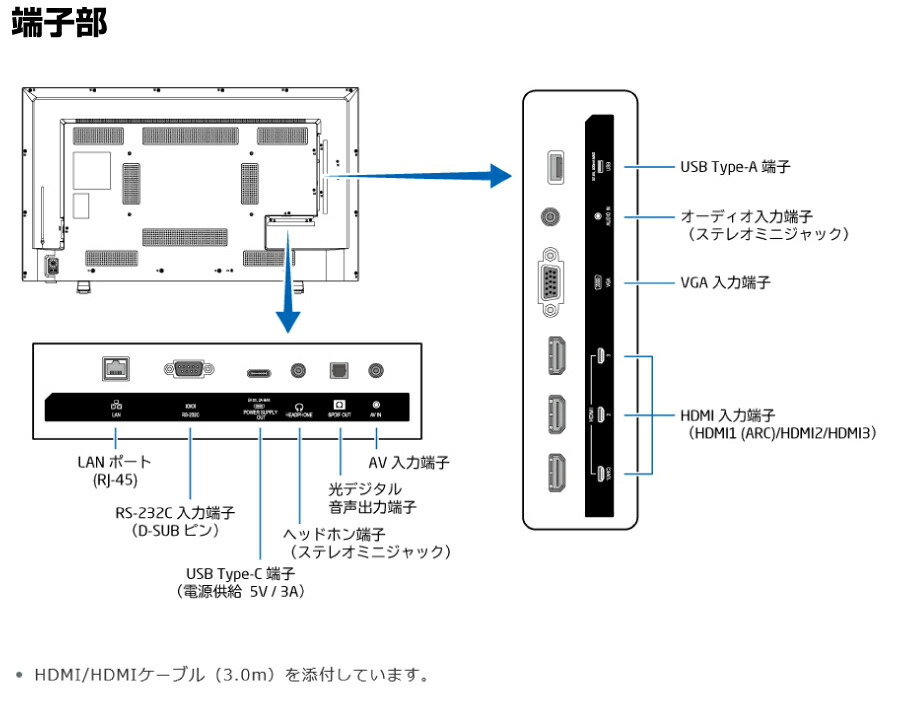 NEC デジタルサイネージ LCD-E438 大画面液晶4Kディスプレイ 43型