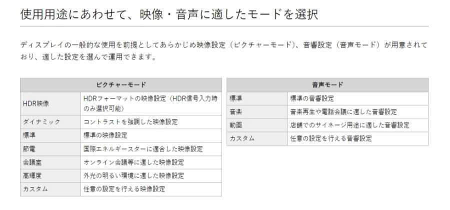NEC 完売 デジタルサイネージ LCD-E988 4K 大画面パブリック NEC 完売 デジタルサイネージ LCD-E988 4K 大画面パブリック