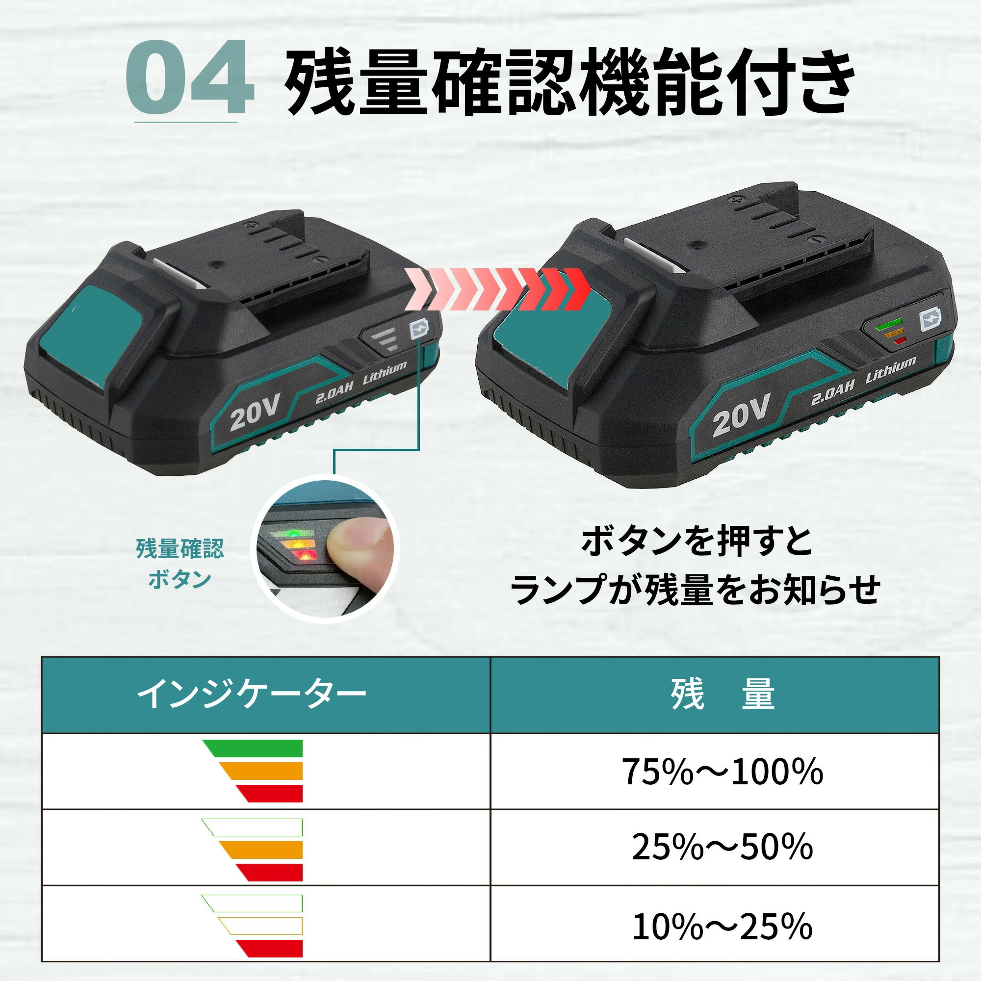 電動ヘッドトリマー Amazon | 【2023新進化】Heywork 7.2V電動芝生バリカン芝刈り機