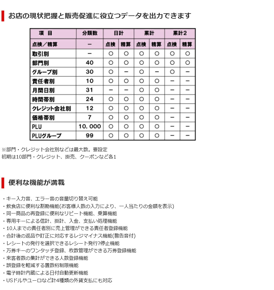 TEC MA-700 レジスター ホワイト 取扱説明書付き □東芝テック TEC 電子レジスター MA-700 MA-700-R ホワイト 白