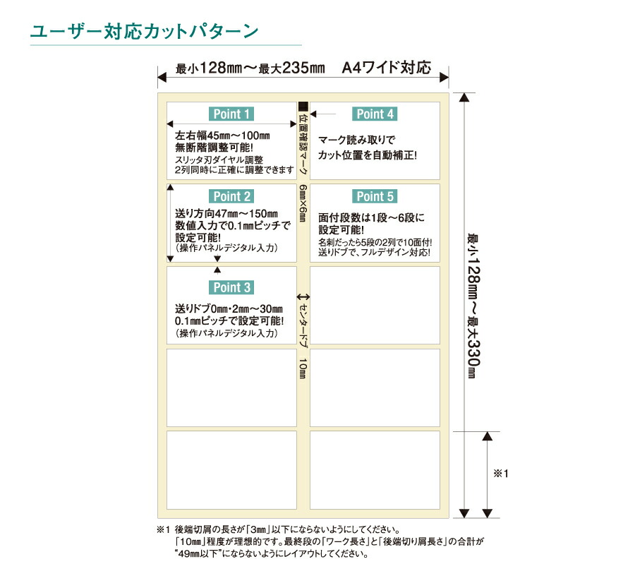 岩崎通信機 (受注生産品) 名刺・はがき裁断機 きりっこ MC-22T Plus