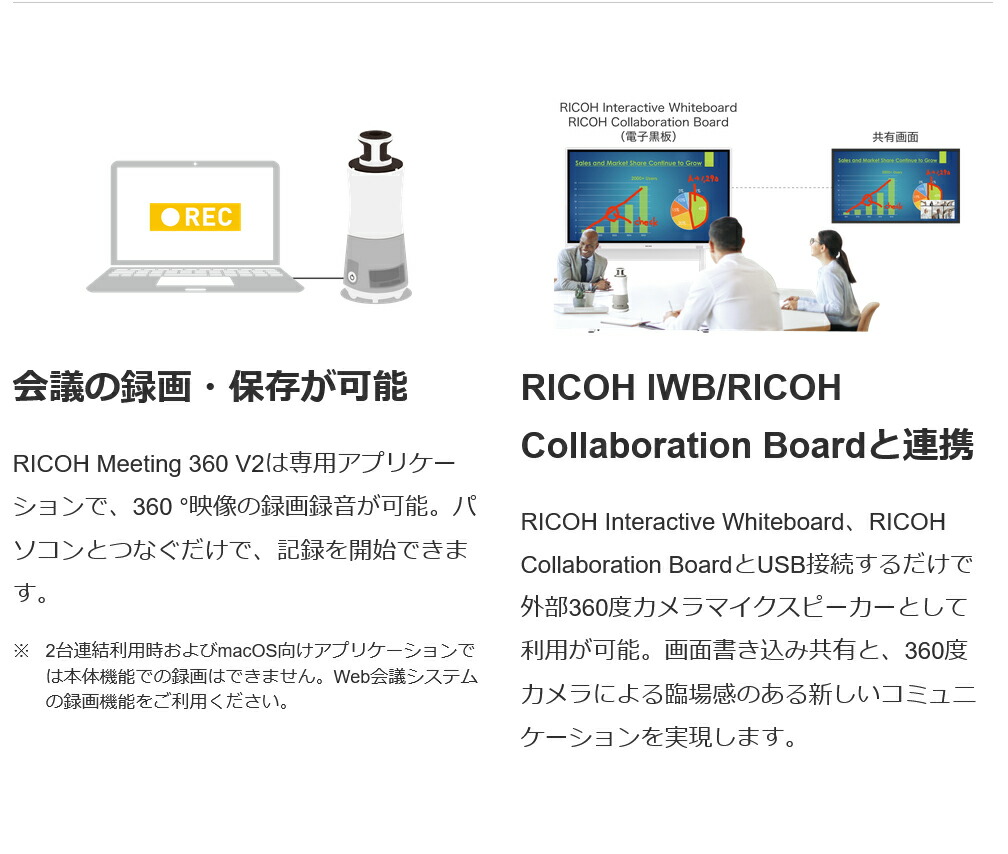 リコー（RICOH） RICOH Meeting 360 V2 (WEB会議デバイス) 1年保証