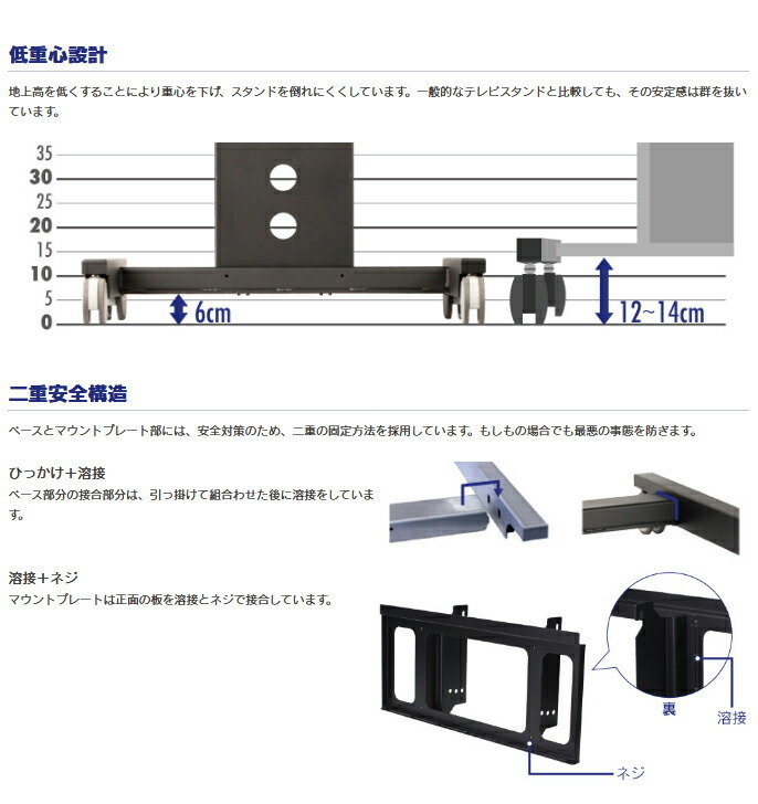 車上渡し】(組立作業必要品) SDS エス・ディ・エス MI-4870 電子黒板用