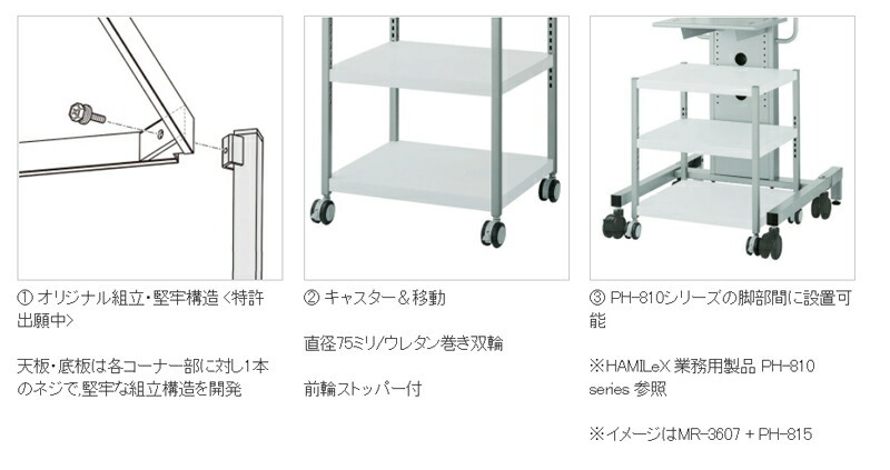 ハヤミ工産 業務用ラック MRシリーズ（マルチラック） MR-3607 : mr