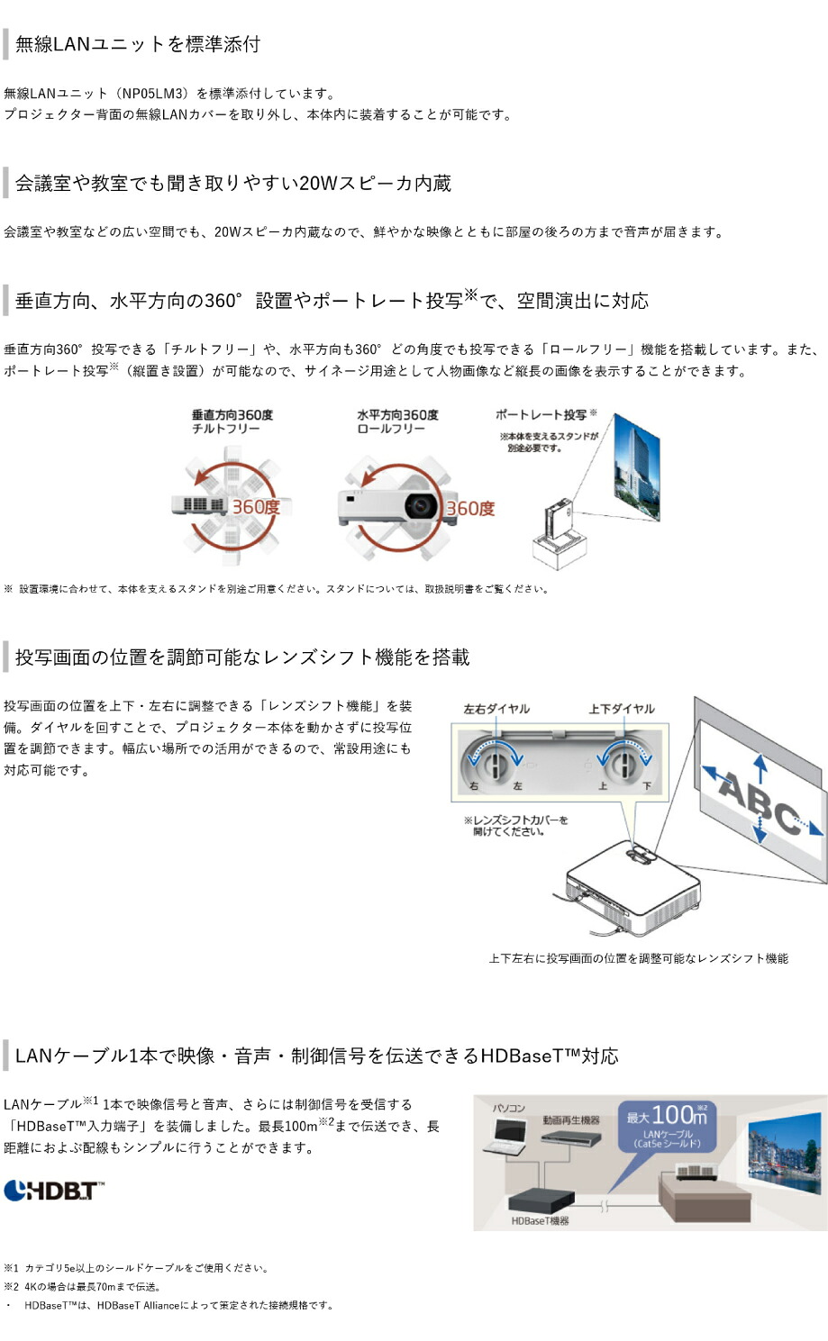 NEC メーカー在庫限り 液晶プロジェクター ViewLight