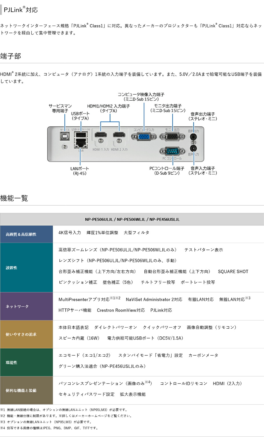 NEC メーカー在庫限り 液晶プロジェクター ViewLight