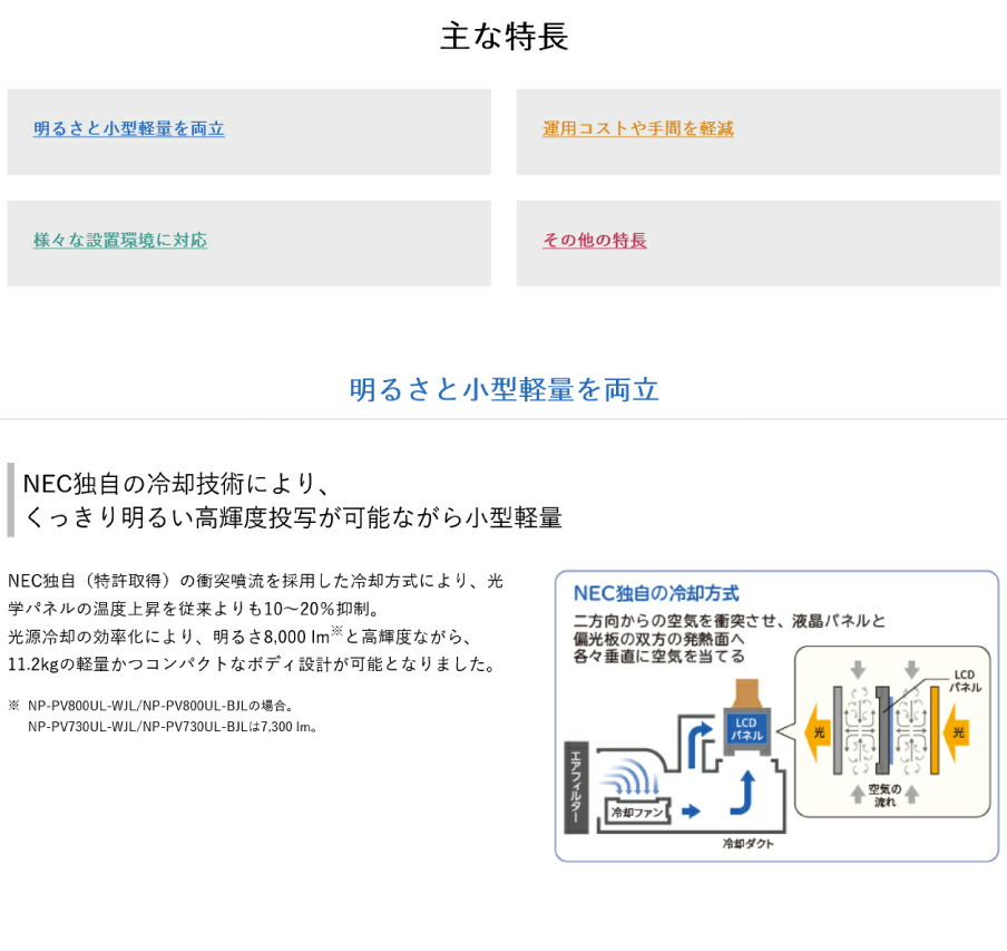 NEC 液晶プロジェクター ViewLight プロフェッショナルモデル レンズ