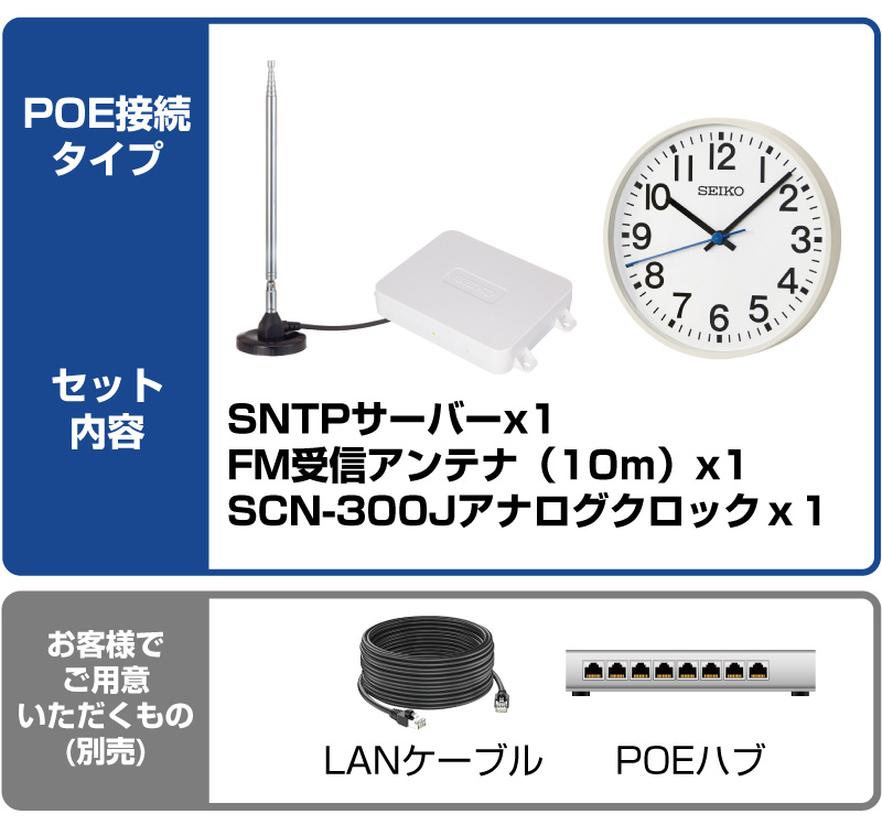 SEIKO（セイコー） NTPクロック スターターパック PoEモデル SCN-300J