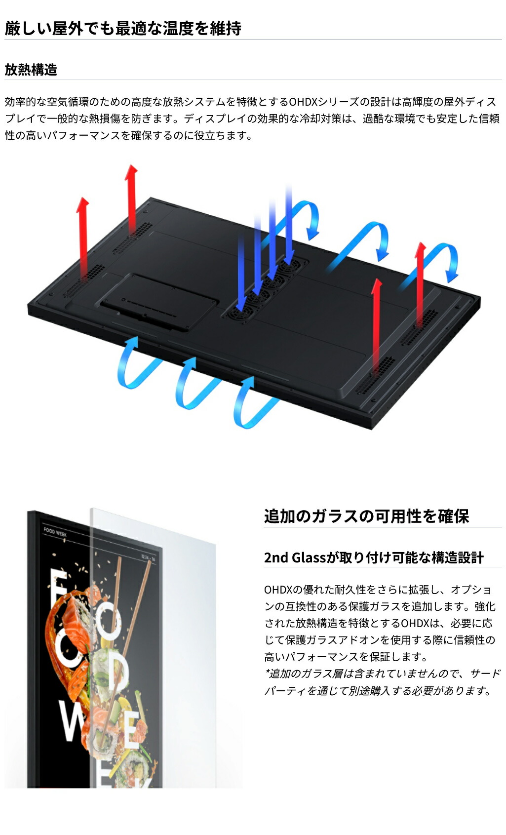 説明4