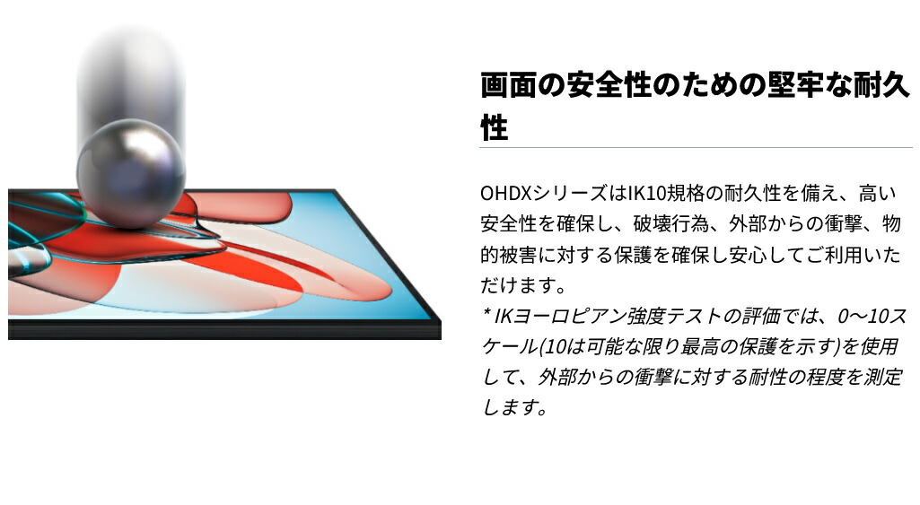 説明6