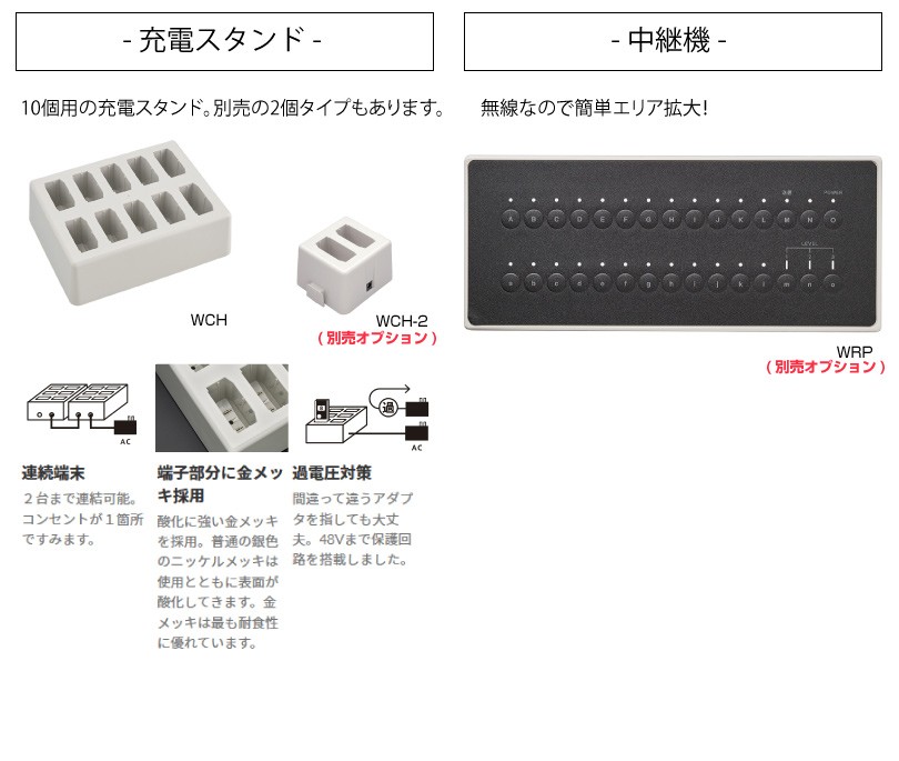 セット商品】ワンタッチコール 基本3点セット WTR(送信機)×1・WCH(充電