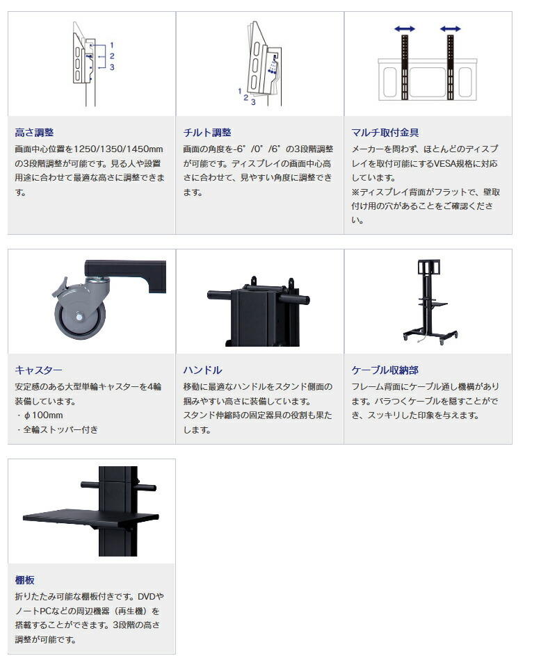 車上渡し】(組立完成品) SDS エス・ディ・エス OS-4055 折りたたみ