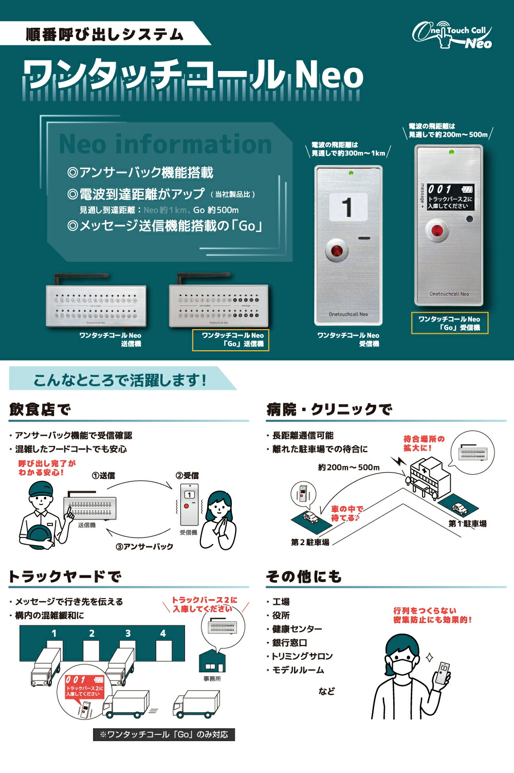 セット商品】ワンタッチコール Neo 「Go」 基本3点セット LRE-D(受信機