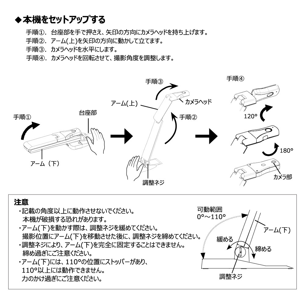 ELMO エルモ コンパクトＵＳＢ書画カメラ OX-1 (91852) : ox-1 : オフィス店舗用品トップジャパン - 通販 -  Yahoo!ショッピング