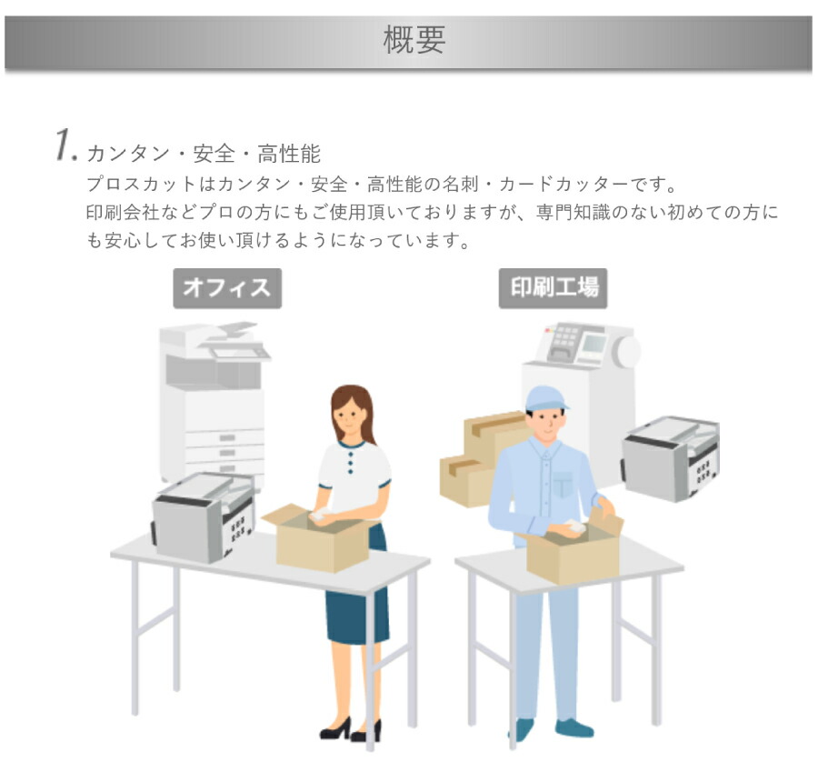 名刺・はがき裁断機 プロスカット PCM-15N-PM2(84003) : pcm-15n-pm2 