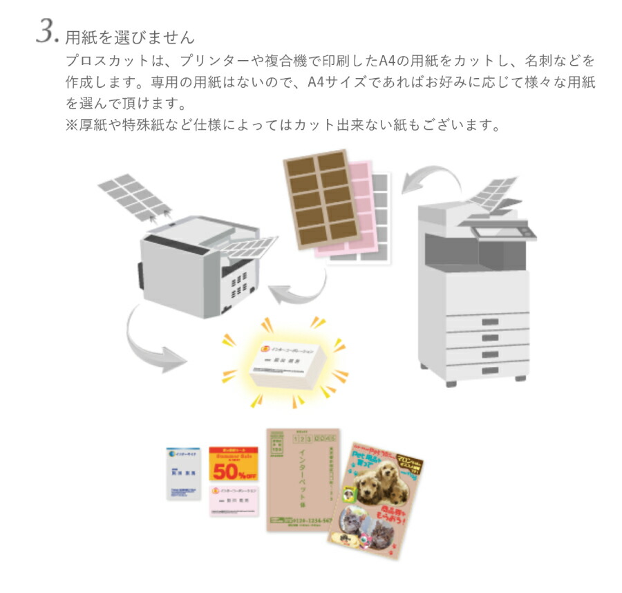 名刺・はがき裁断機 プロスカット PCM-15N-PM2(84003 名刺・はがき裁断機 プロスカット PCM-15N-PM2(84003