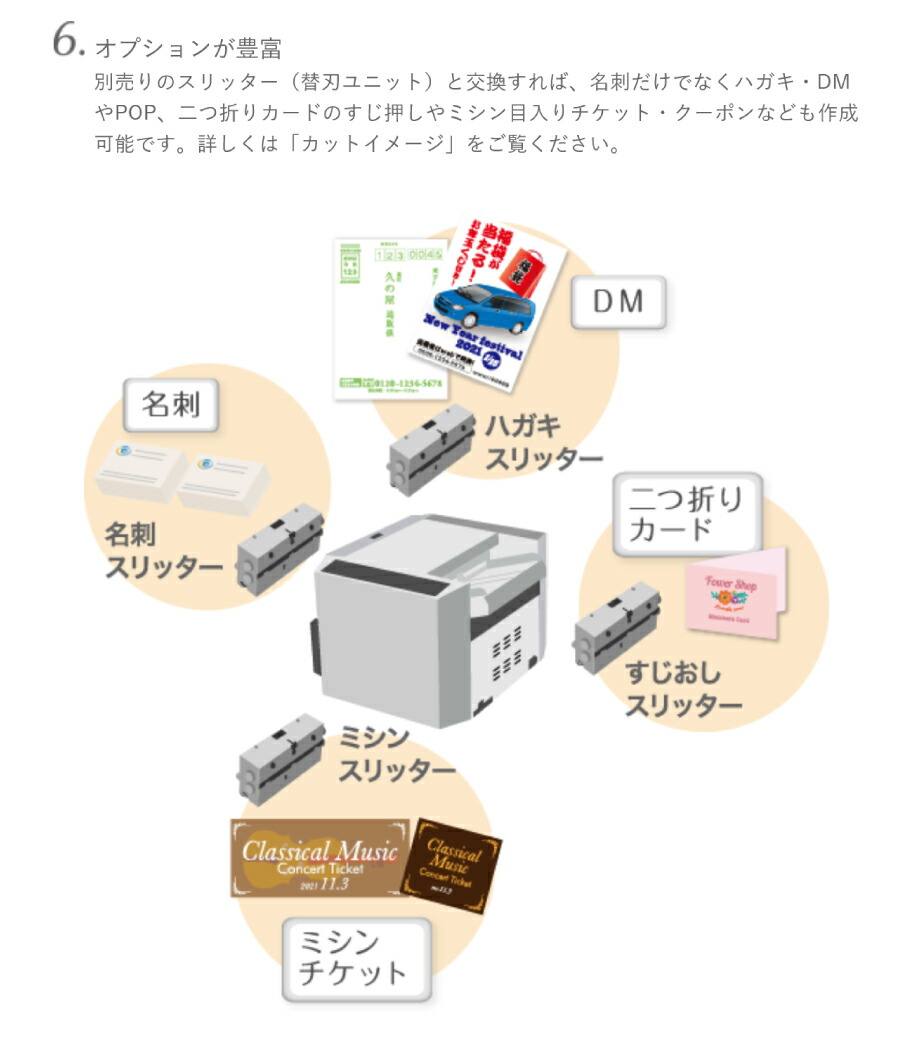名刺・はがき裁断機 プロスカット PCM-15N-PM2(84003 名刺・はがき裁断機 プロスカット PCM-15N-PM2(84003