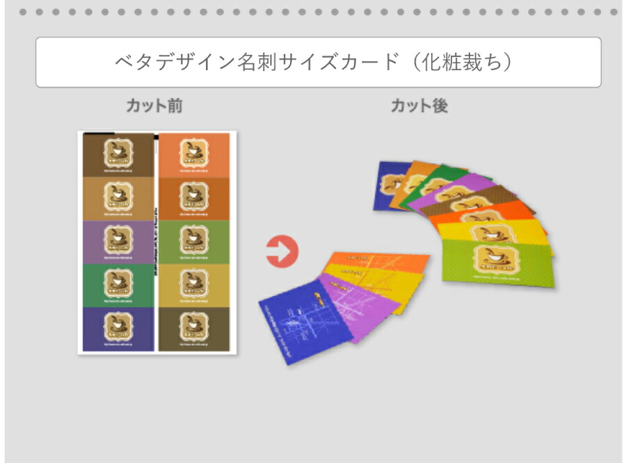 受注生産品) 名刺・はがき裁断機 プロスカット PCM-15N-PM2(84003