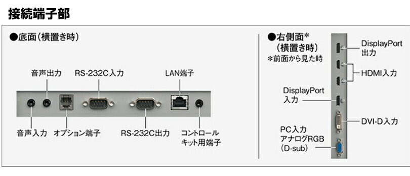 SHARP PN-V701 70型 インフォメーションディスプレイ　M2287 SHARP 予約受付(9月中旬入荷予定) シャープ マルチディスプレイ