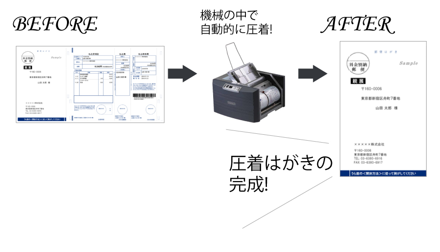 Welltec system ハガキ圧着機 メールシーラー Postmate5MX : postmate5mx : オフィス店舗用品トップジャパン -  通販 - Yahoo!ショッピング