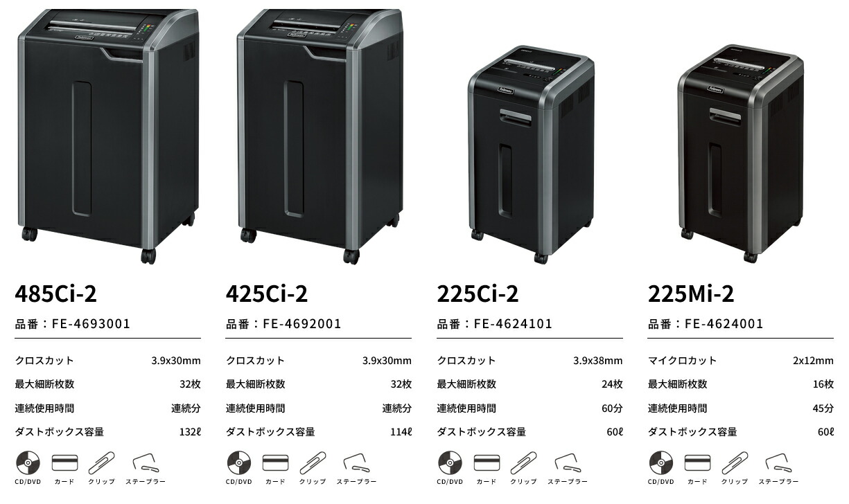 Fellowes（フェローズ） 【軒先渡し】フェローズ シュレッダー パワー