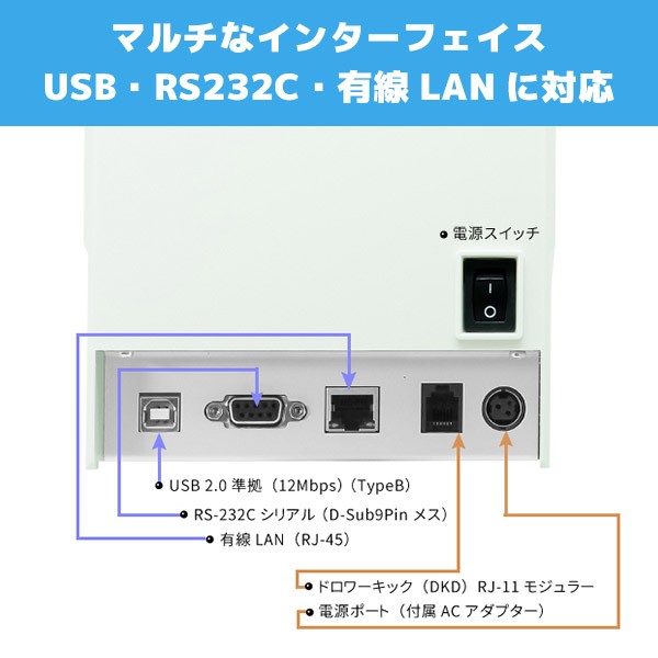 エフケイシステム（Fksystem） PRP-250II サーマル レシートプリンター