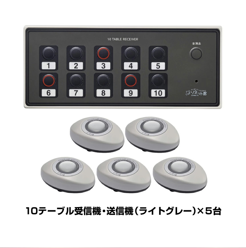 ソネット君 本体➕スリム型送信機20台セット オーダーシステム