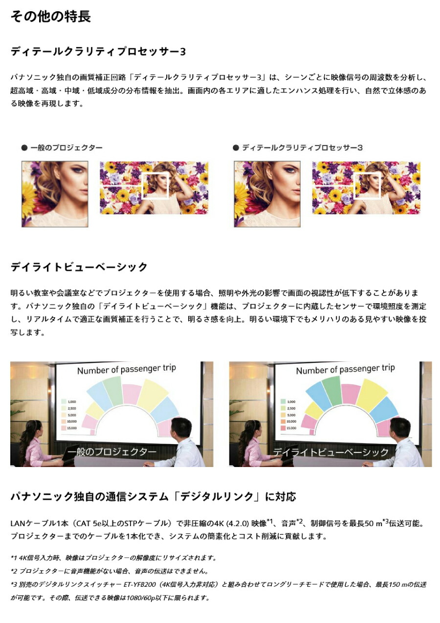 東芝 DLPプロジェクター・LED光源・ TDP-FF1A・高輝度スクリーン付属 プロジェクター TDP-4Kmini - TOKAIZ