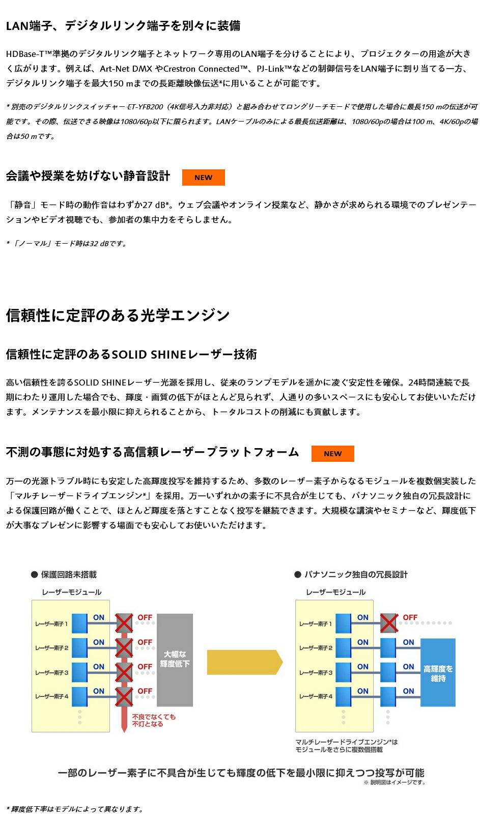 Panasonic（パナソニック） (受注生産品) DLPプロジェクター PT