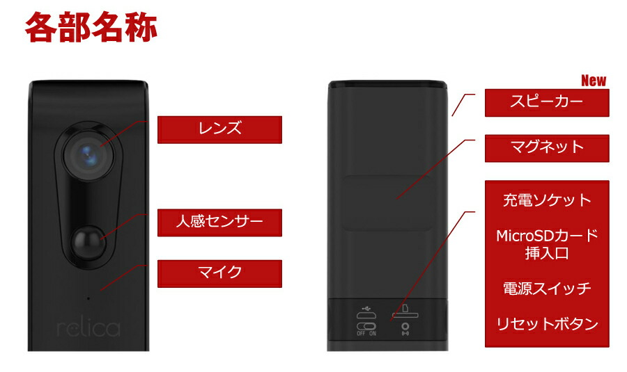 モバイルスマートカメラ relica G2 リリカ 第2世代 - カメラ