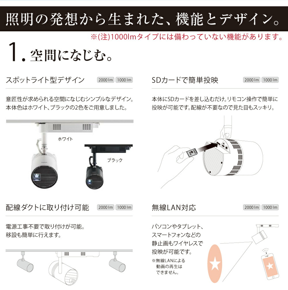 セット商品】パナソニック スペースプレーヤー 1000lm 本体＋床置き