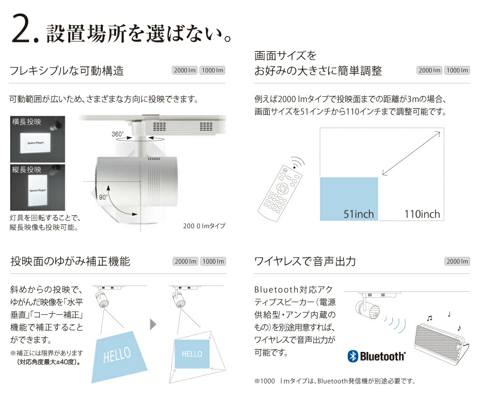 【セット商品】パナソニック スペースプレーヤー 2000lm 本体＋床