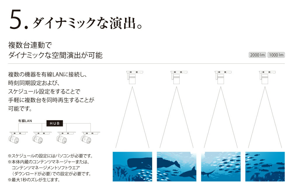 パナソニック スペースプレーヤー 2000lm 配線ダクト取付け型（白